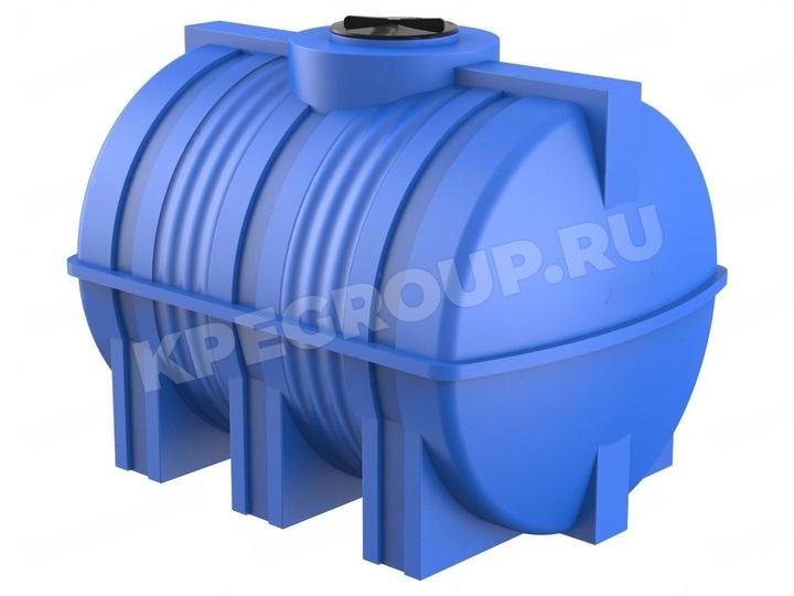 Готовые баки